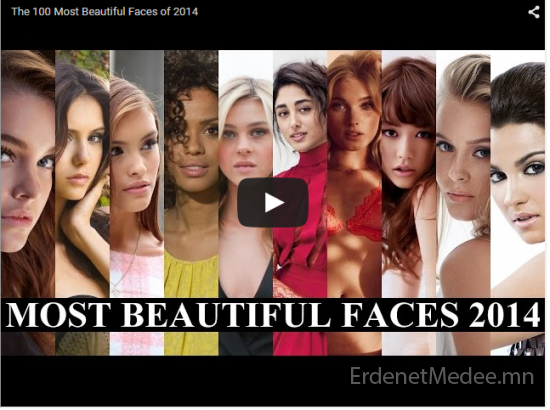 100 Most Beautiful Faces of 2015
