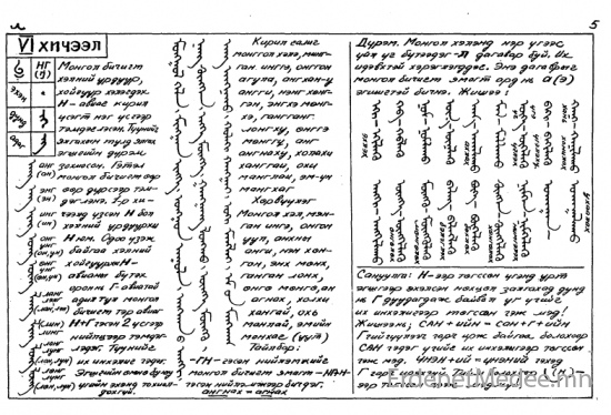 Монгол бичиг сурах амархан