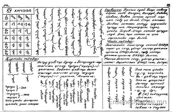 Монгол бичиг сурах амархан