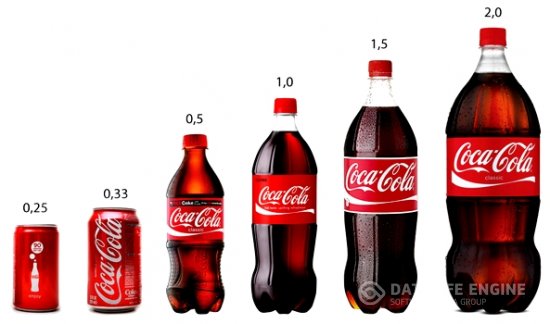 “Coca Cola” ууснаас 1 цагийн дотор таны биед ямар өөрчлөлт гардаг вэ