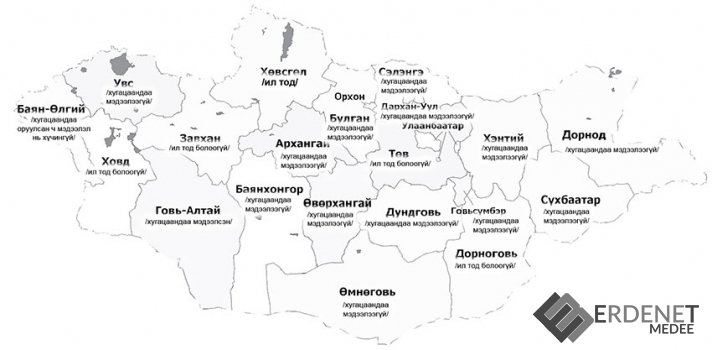 ҮХЦ, ҮАБЗ-ийн дарга нар аудитын мэдээллээ ил тод болгоогүй